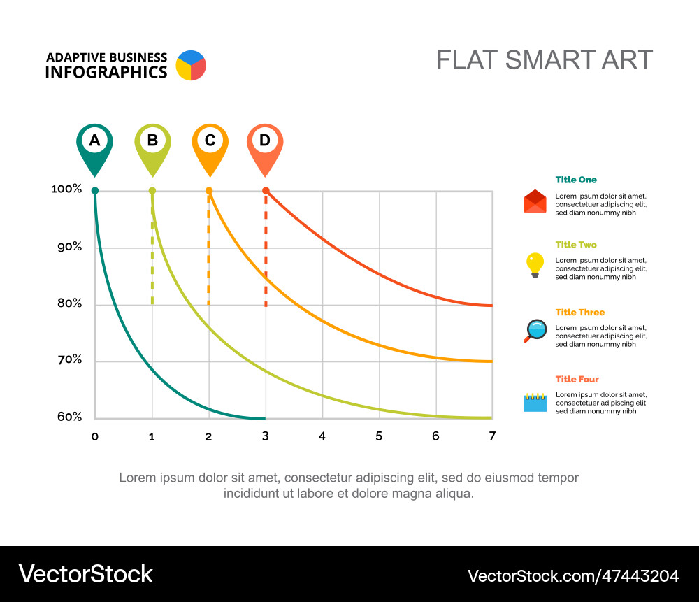 Four analysis line charts slide template Four analysis line charts slide template vector image