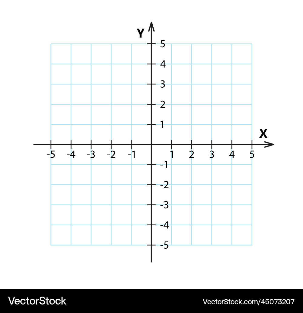 Blank Cartesian Coordinate System vector image
