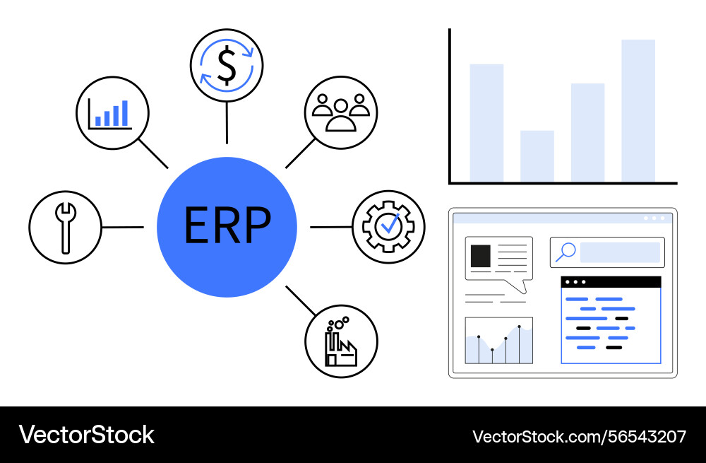 Erp system overview with centralized modules Erp system overview with centralized modules vector image