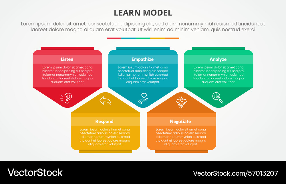 Learn model infographic concept for slide Vector Image