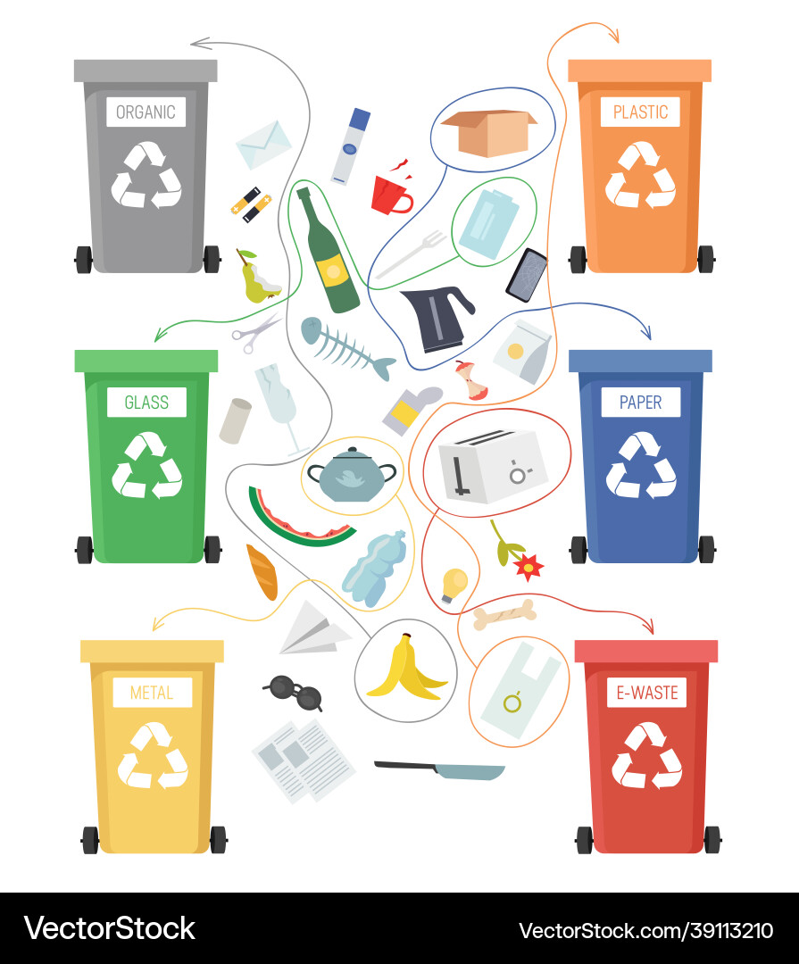 Trash Sorting Riddle Worksheet vector image