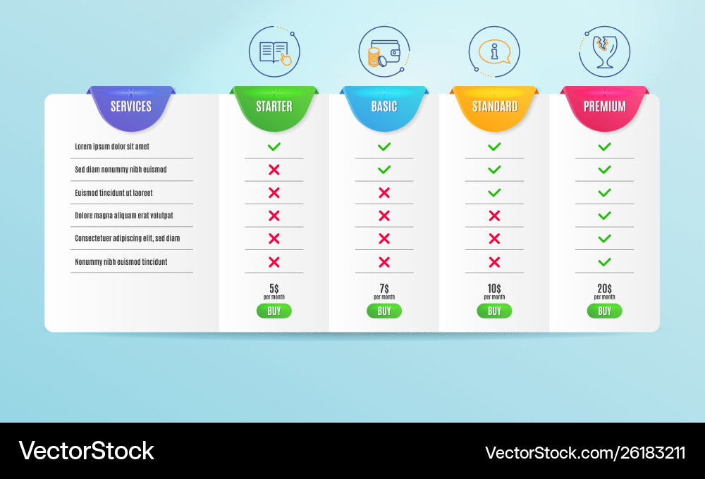 Read instruction payment method and information Read instruction payment method and information vector image