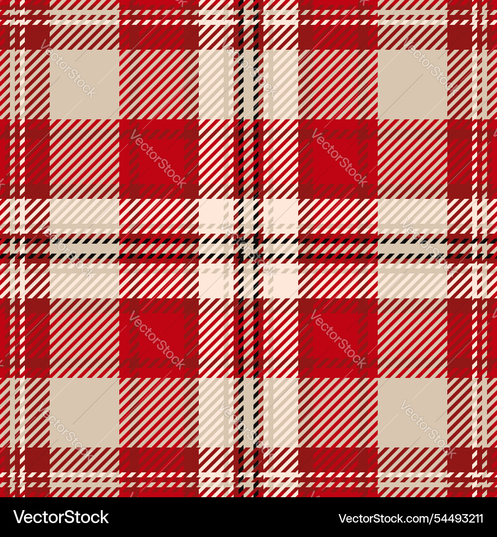 Tailor textile background realistic pattern Vector Image