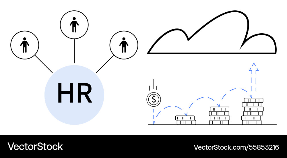 Human resource management with cloud integration Vector Image