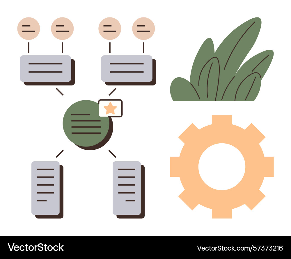 Workflow diagram with gear text boxes and leaf Workflow diagram with gear text boxes and leaf vector image