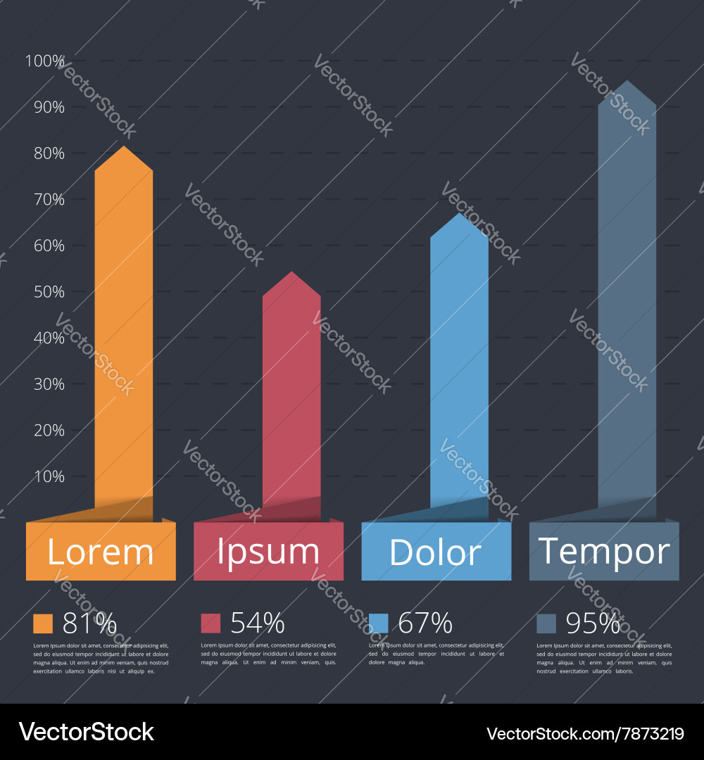 Bar Chart Data Visualization Vector Image