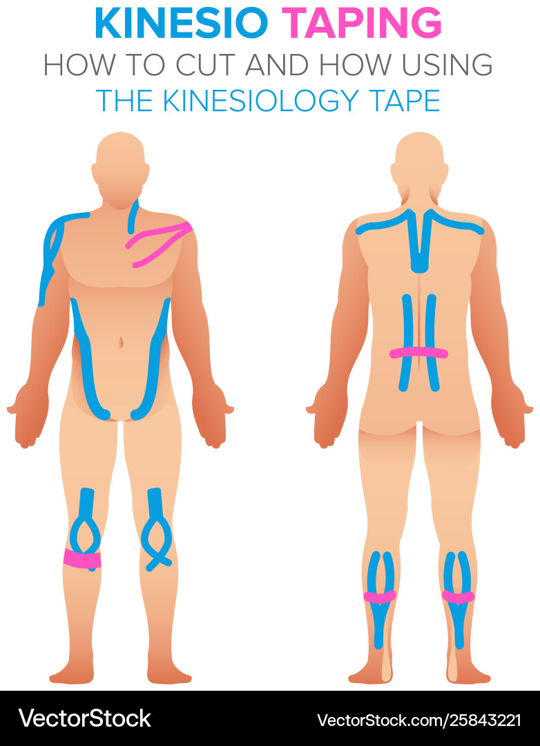 Kinesio taping how using Kinesio taping how using vector image