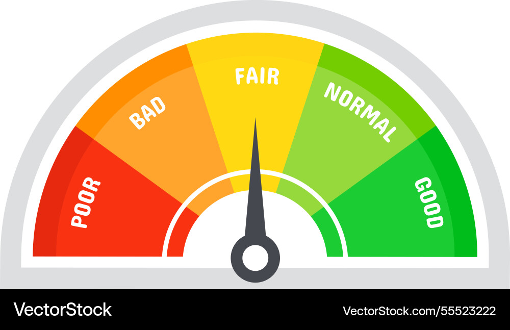 Customer satisfaction meter with needle pointing Vector Image