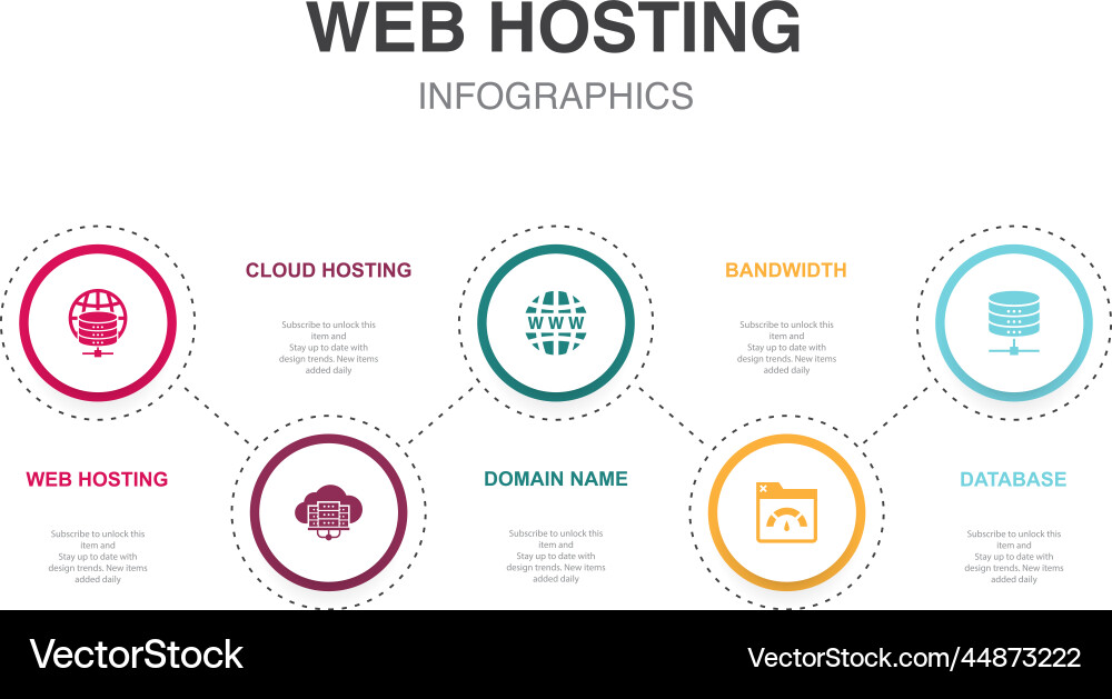 Web Hosting Cloud Domain Name Bandbreite vektorbild