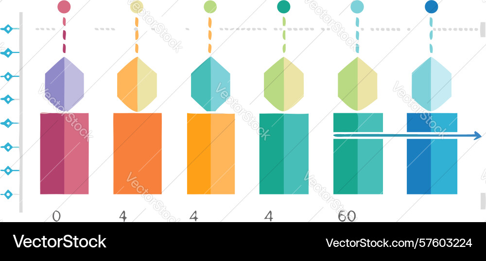 Vertical bar chart infographic statistical data vector image