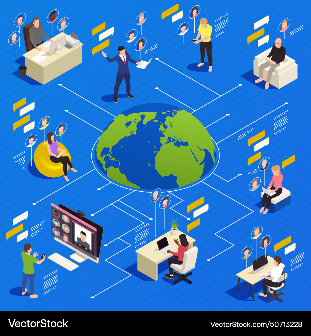 Virtual team building flowchart vector image