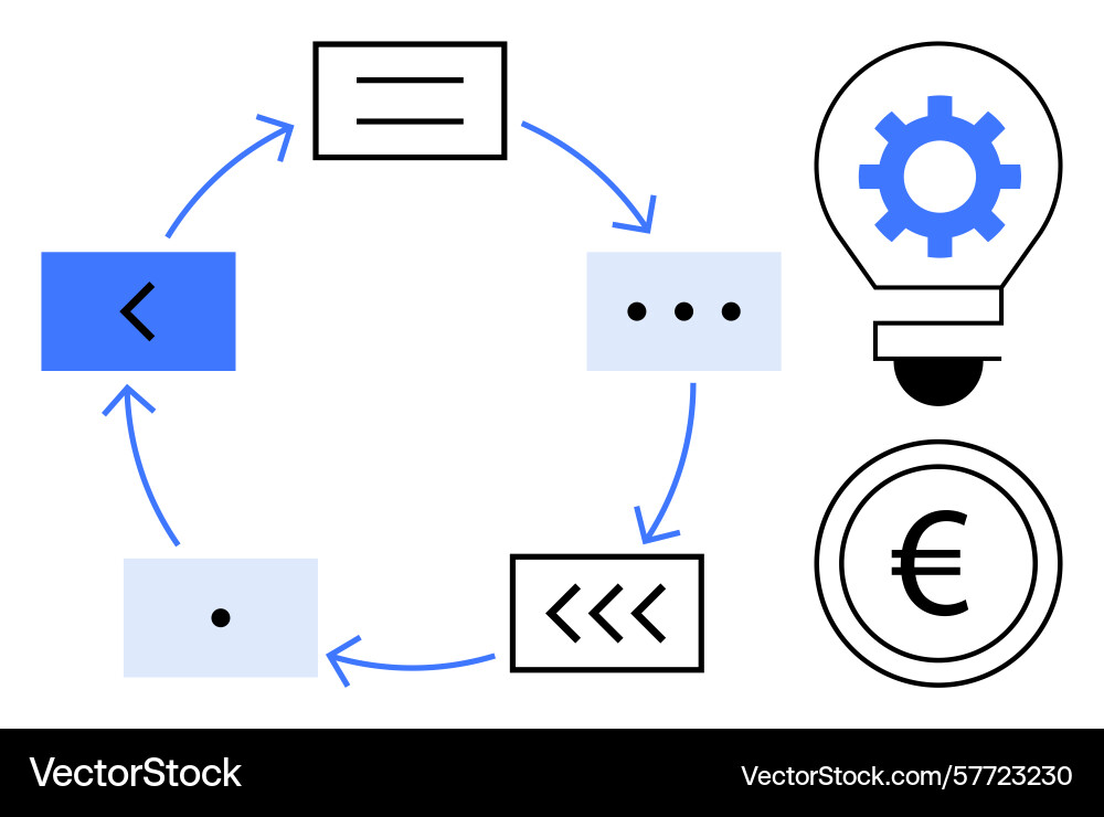 Workflow cycle with arrows gear lightbulb and Workflow cycle with arrows gear lightbulb and vector image