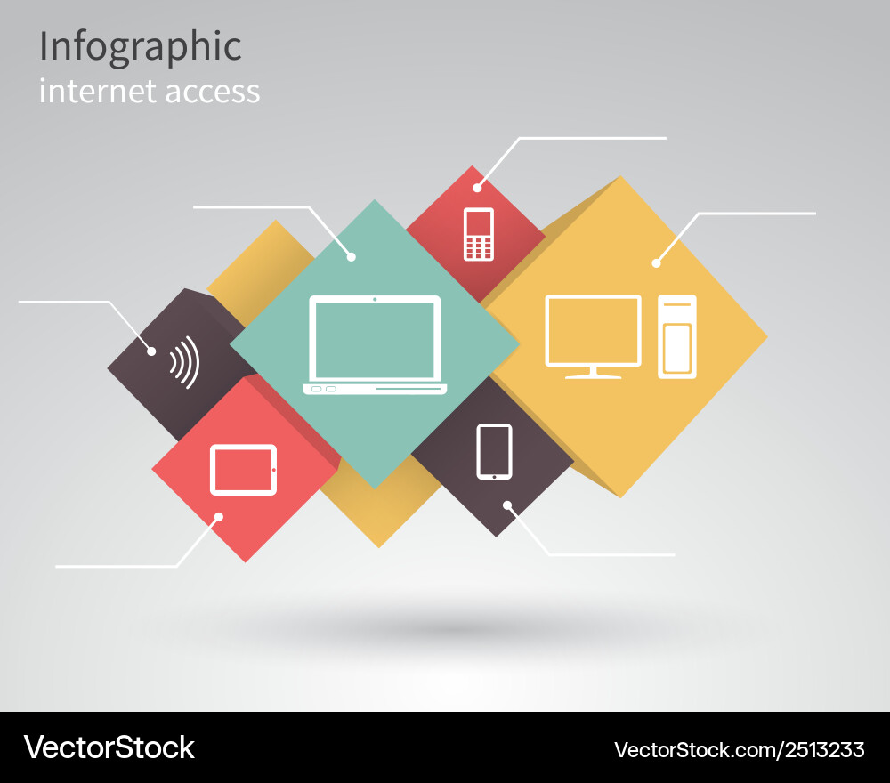 Infographics of internet access computer devices Vector Image