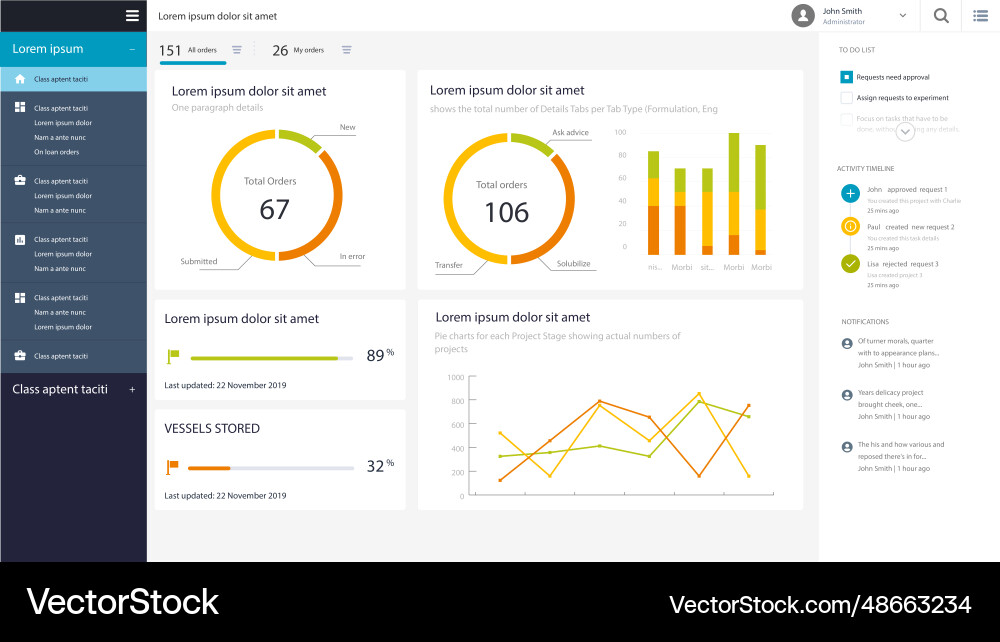 Business dashboard ui template design stock vector image