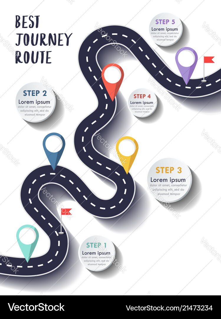 Road Trip Route Map Journey vector image