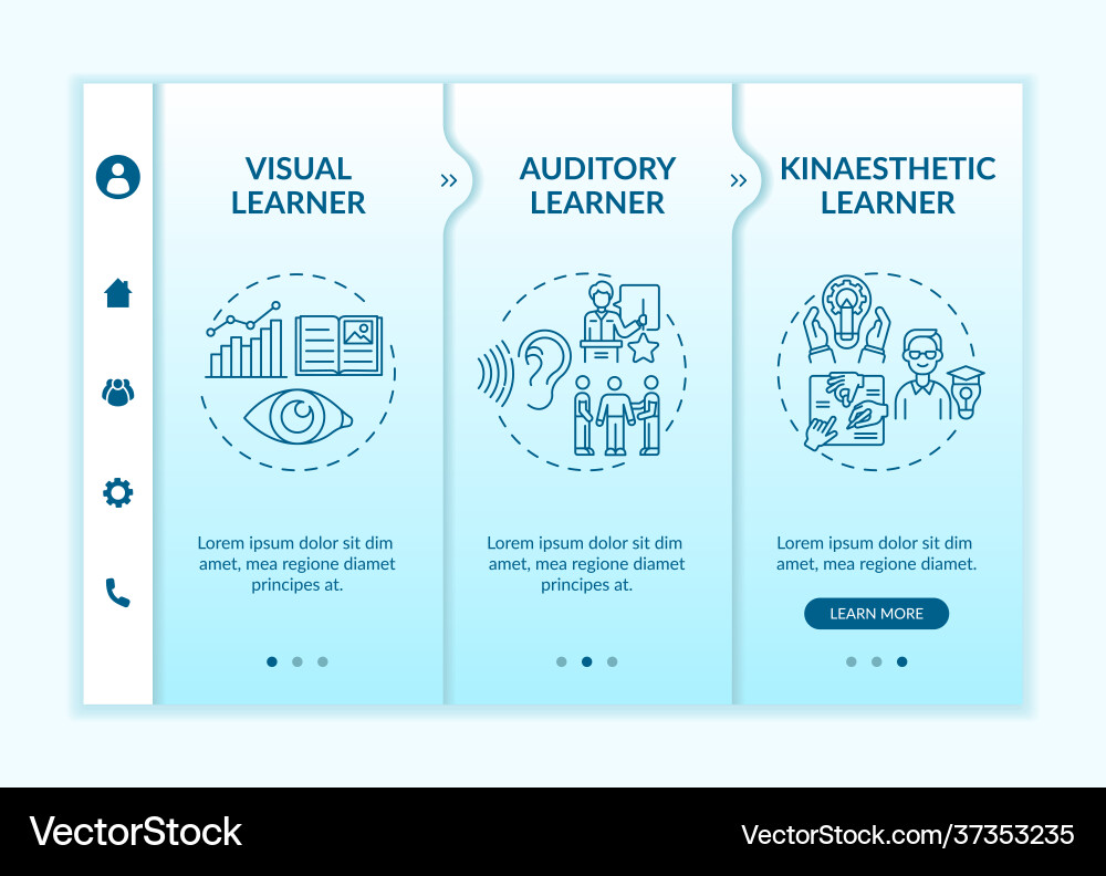 Learning styles onboarding template Learning styles onboarding template vector image