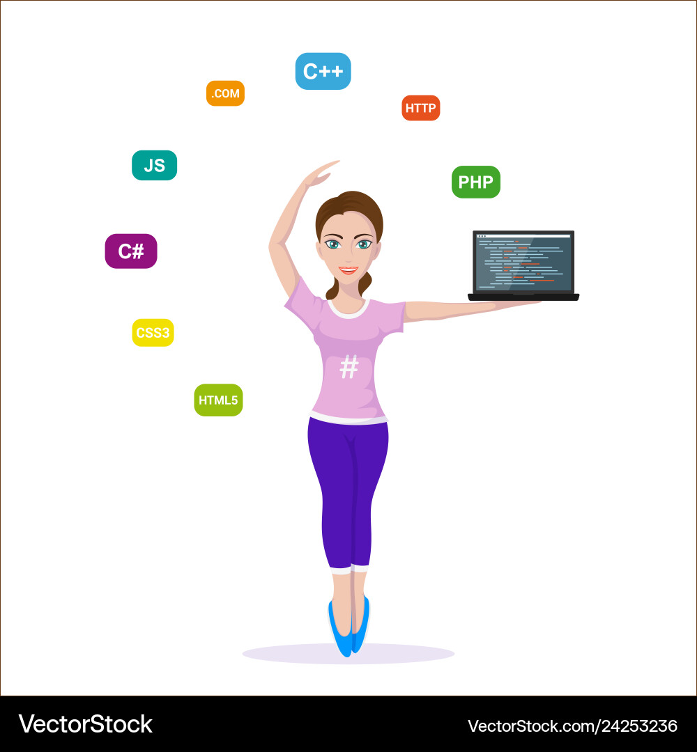 Programmer girl character Programmer girl character vector image