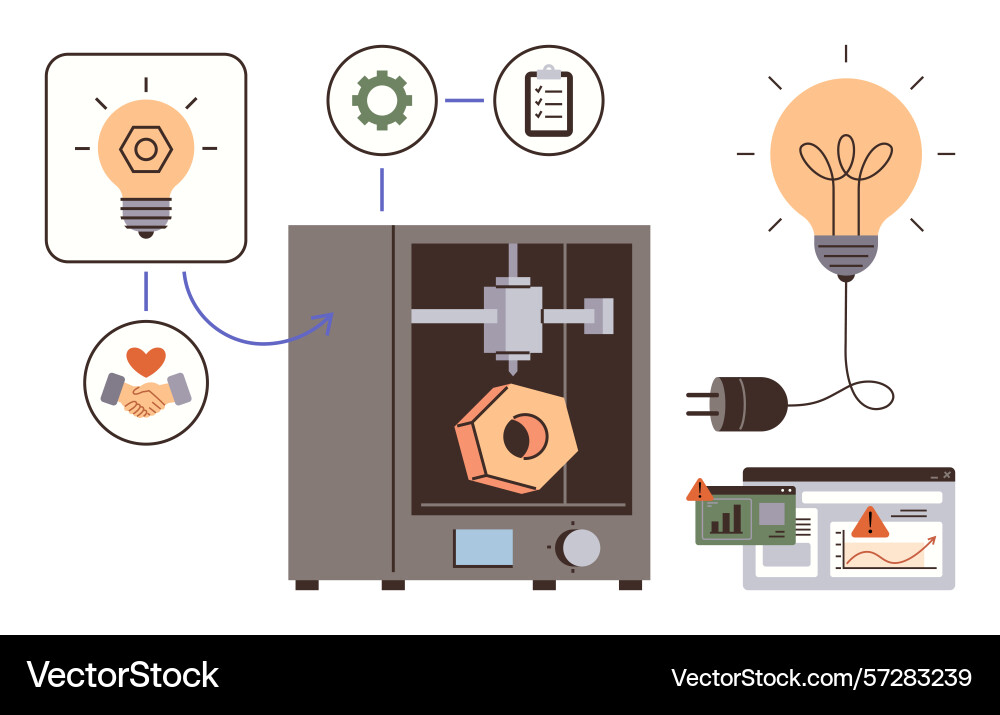 3d printing process with mechanism innovation 3d printing process with mechanism innovation vector image