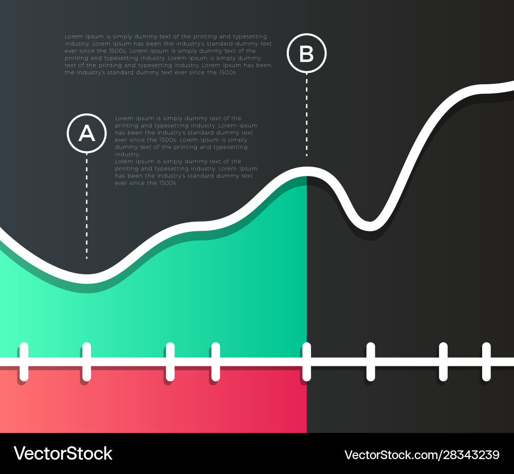 Abstract financial chart with uptrend line graph vector image