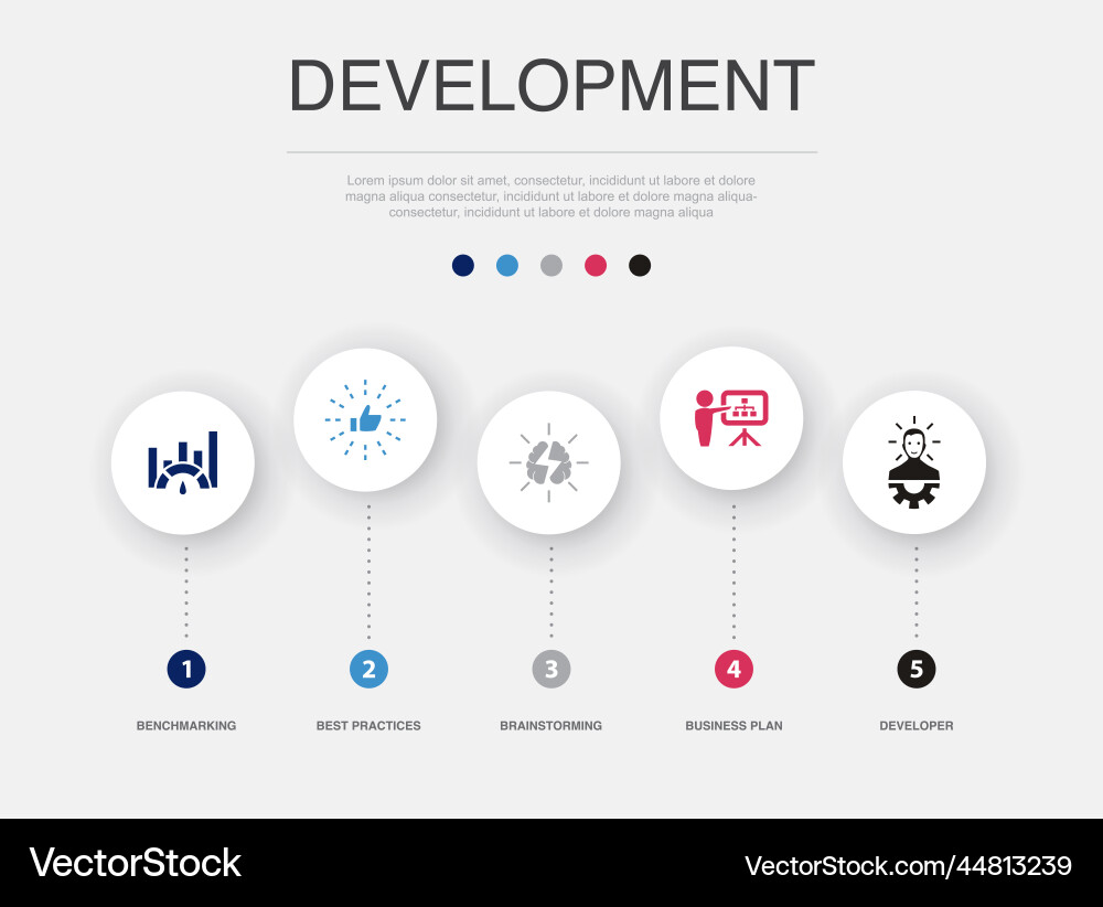 Benchmarking best practices brainstorming vector image