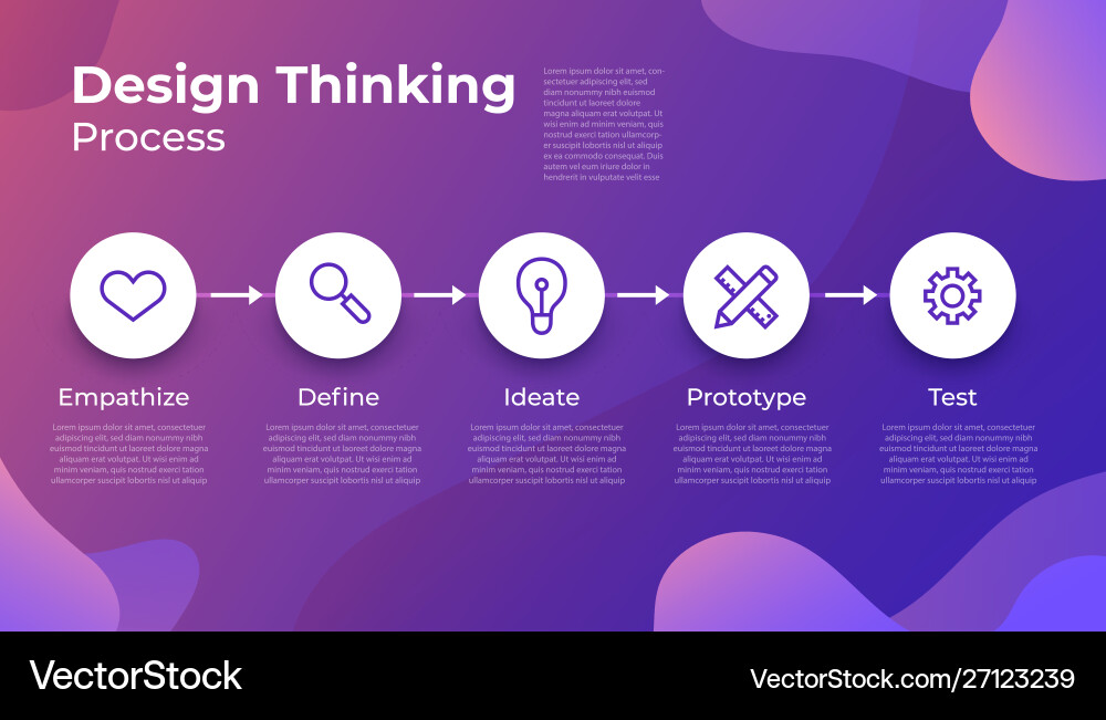 Creative Thinking Workflow vector image
