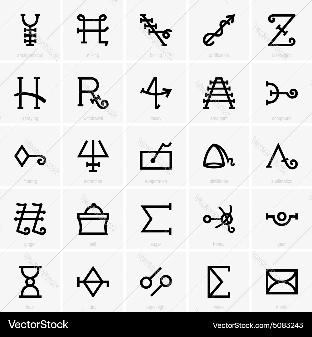 Alchemy Icons - Process \u0026 Elements – Royalty-Free Vector | VectorStock, image size:1000x1080