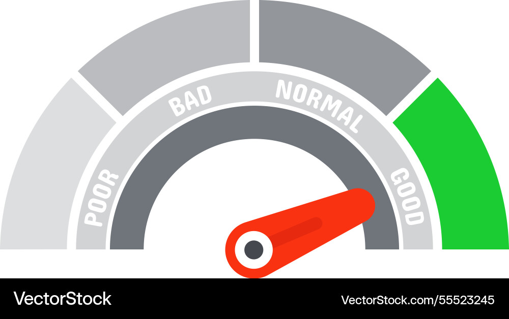 Speedometer chart with performance indicator Speedometer chart with performance indicator vector image