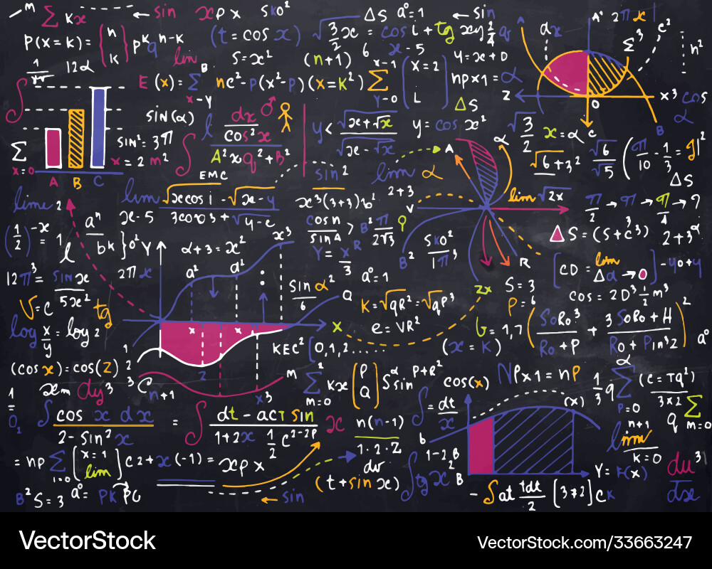 Math Education Pattern with Formulas vector image
