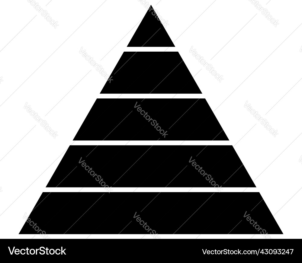 Triangle pyramid chart graph icon series Vector Image