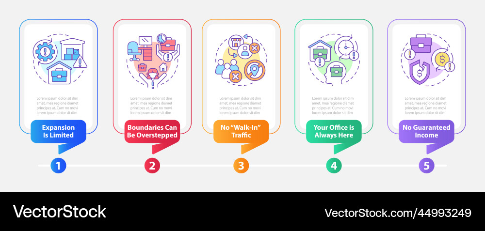 Challenges of home based business rectangle Challenges of home based business rectangle vector image
