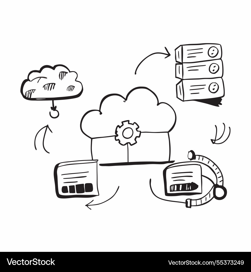 Cloud computing deployment models with public Vector Image