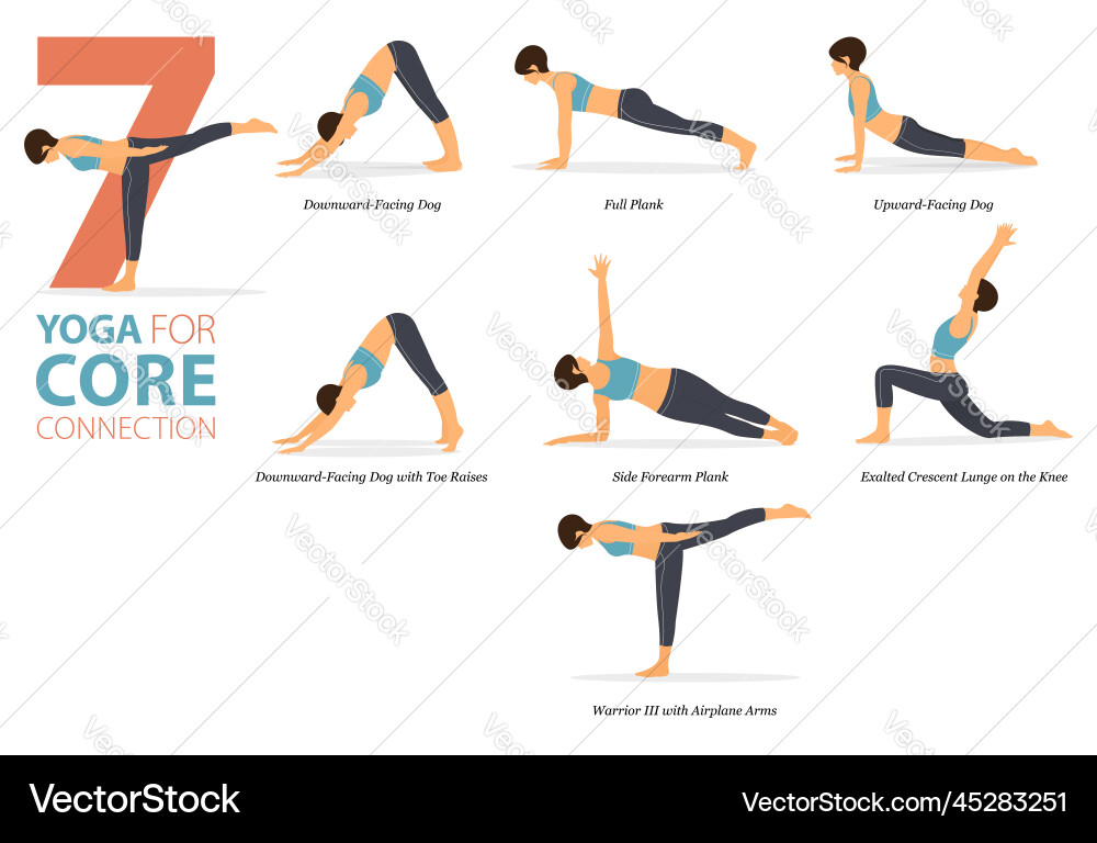 7 Core Yoga Poses für Fitness Vektorbild