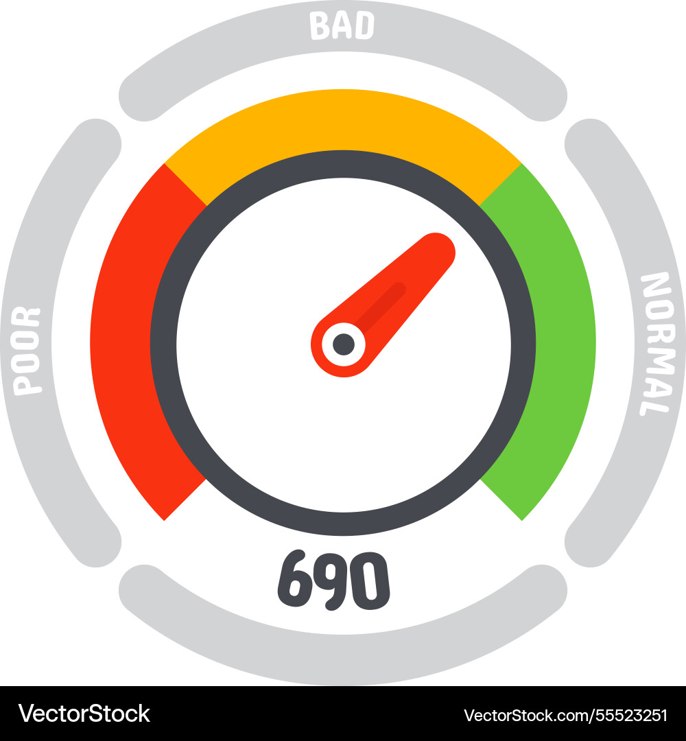 Credit score indicator with color coded segments Credit score indicator with color coded segments vector image