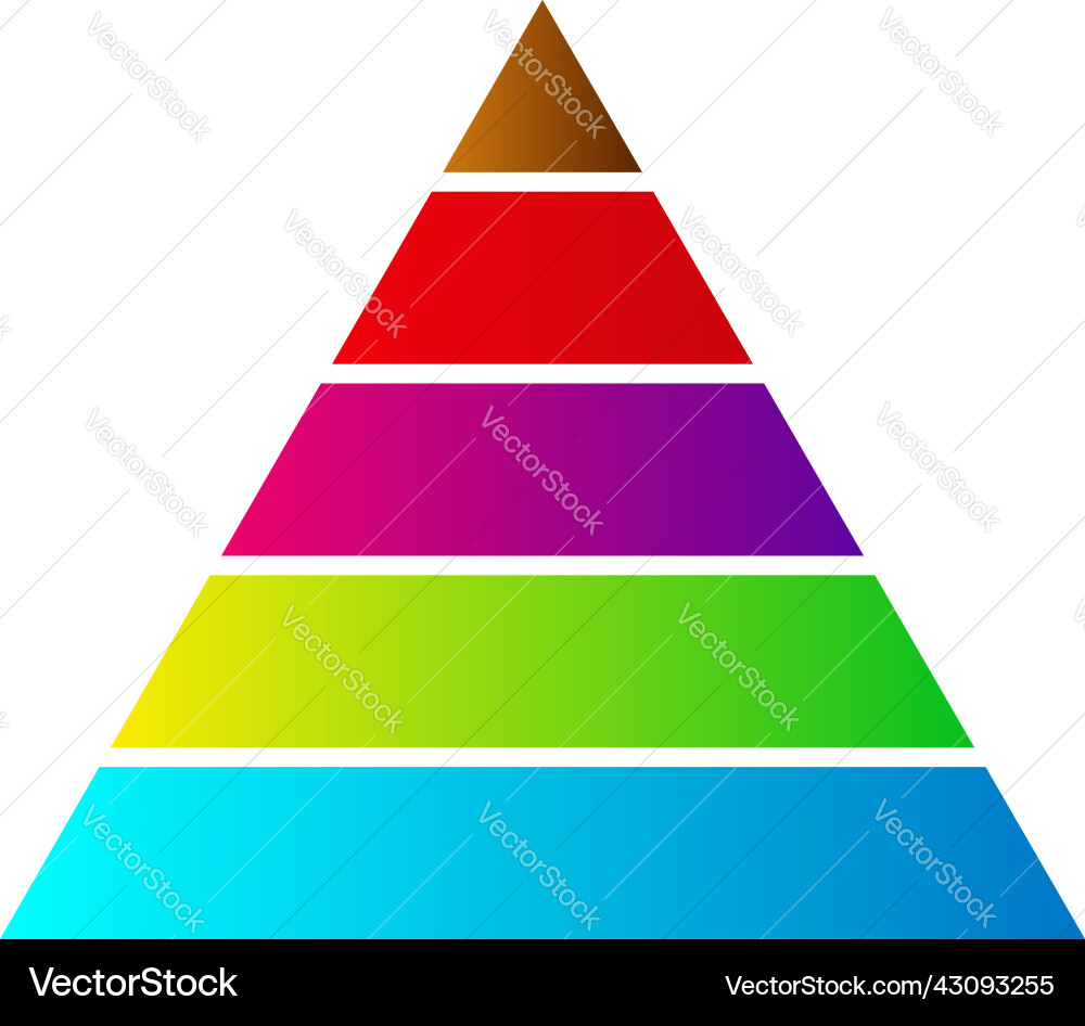 Triangle pyramid chart graph icon series Triangle pyramid chart graph icon series Vector Image