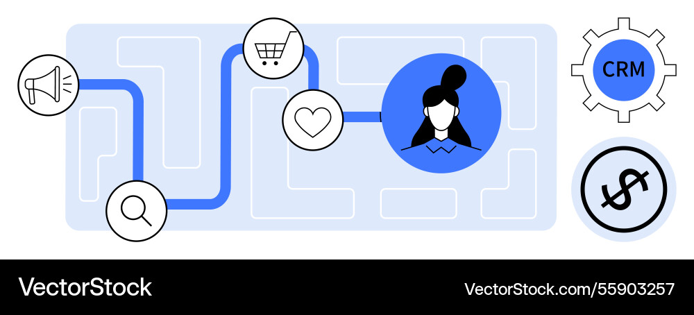 Customer journey map with crm integration and key Customer journey map with crm integration and key vector image