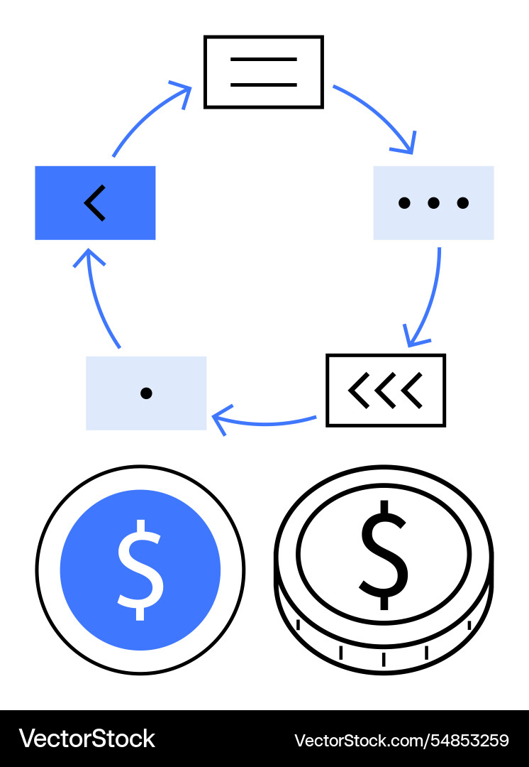Circular process flow with financial coins Circular process flow with financial coins vector image