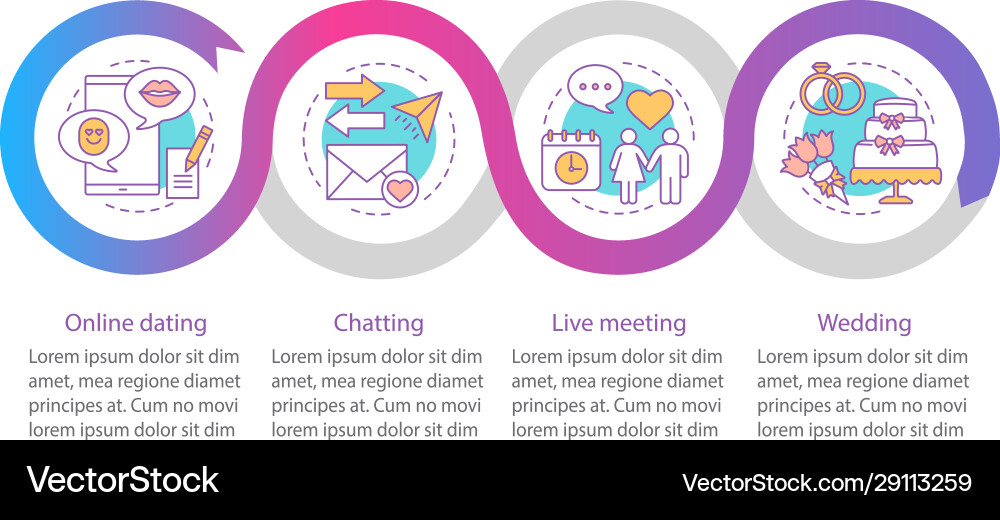 Online dating infographic template Online dating infographic template vector image