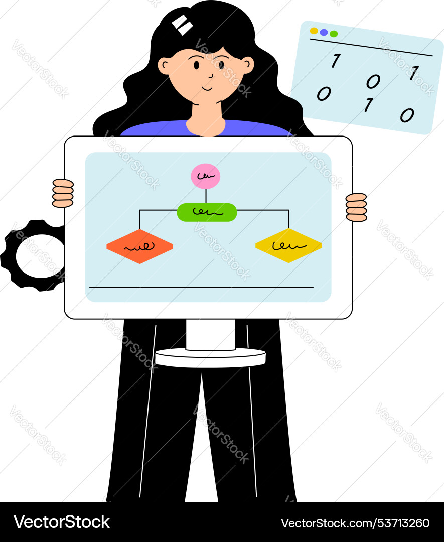 Computer algorithm vector image