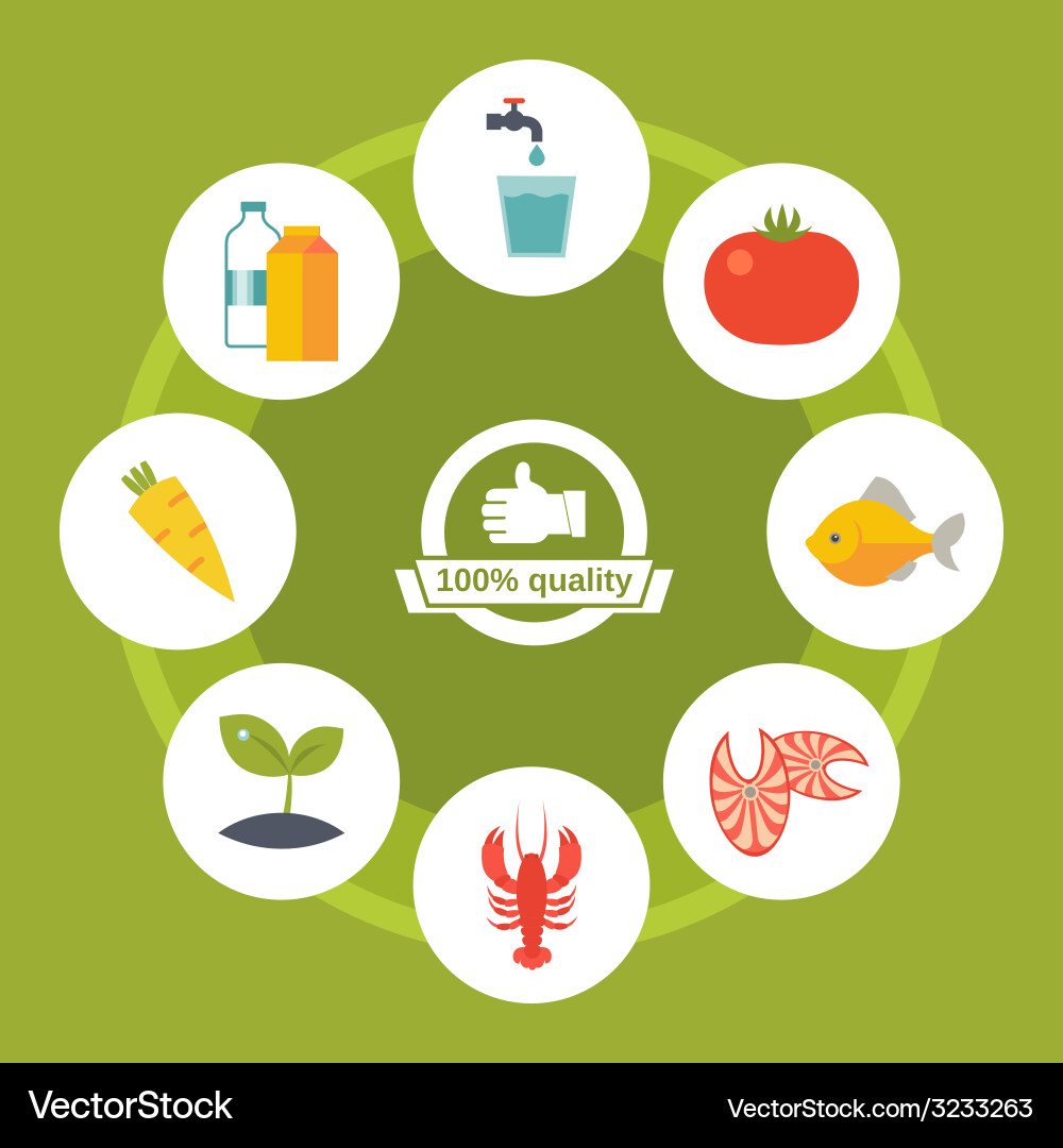 Quality control concept Royalty Free Vector Image