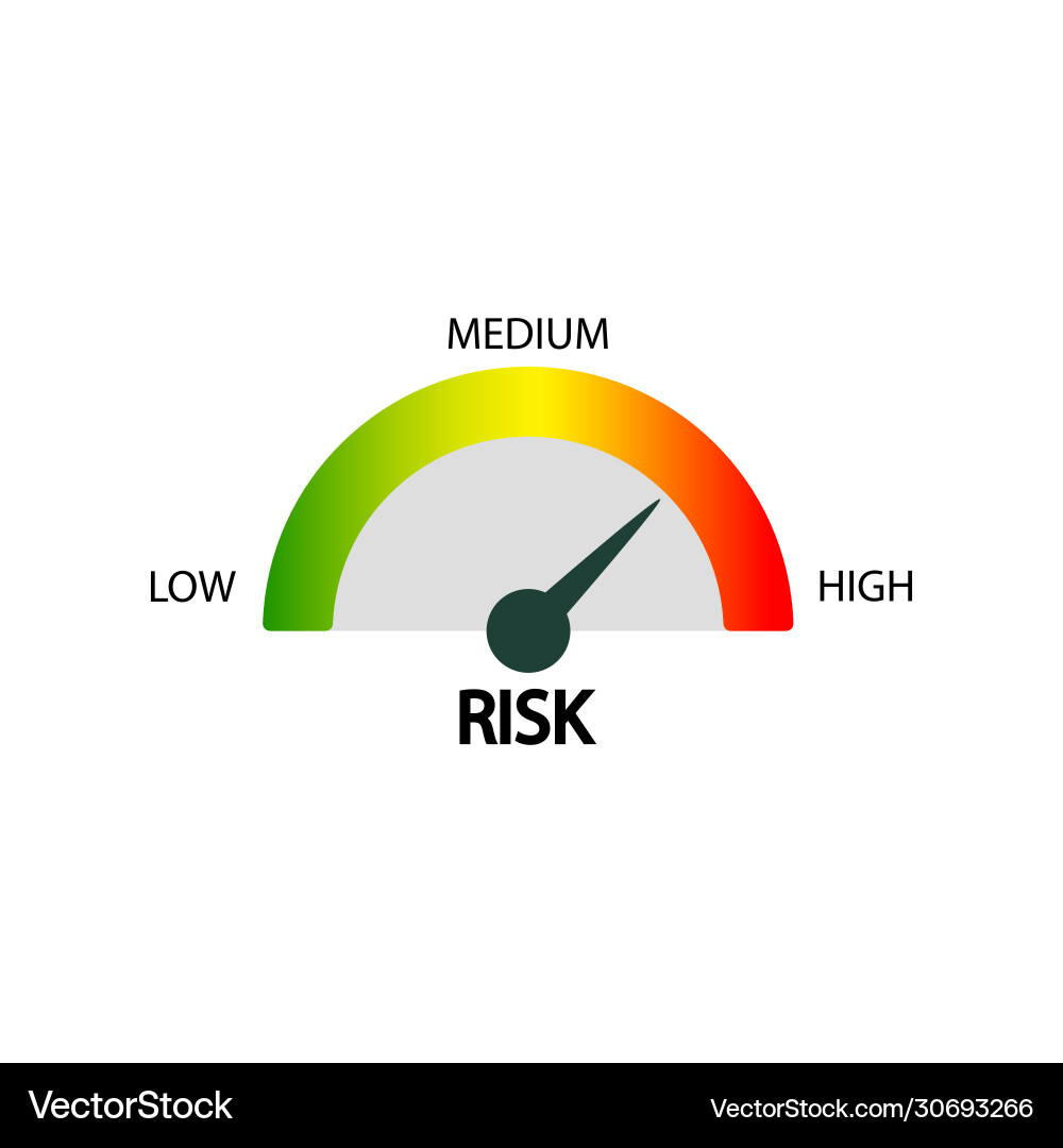 Risk icon on speedometer in simple design Risk icon on speedometer in simple design vector image