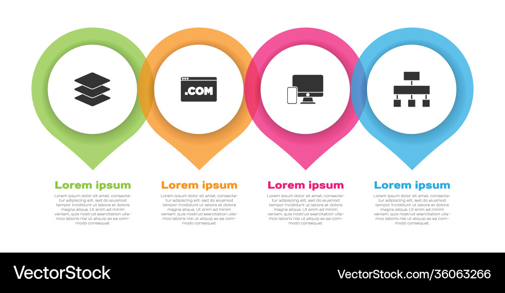 Set layers ui or ux design monitor and mobile Set layers ui or ux design monitor and mobile vector image