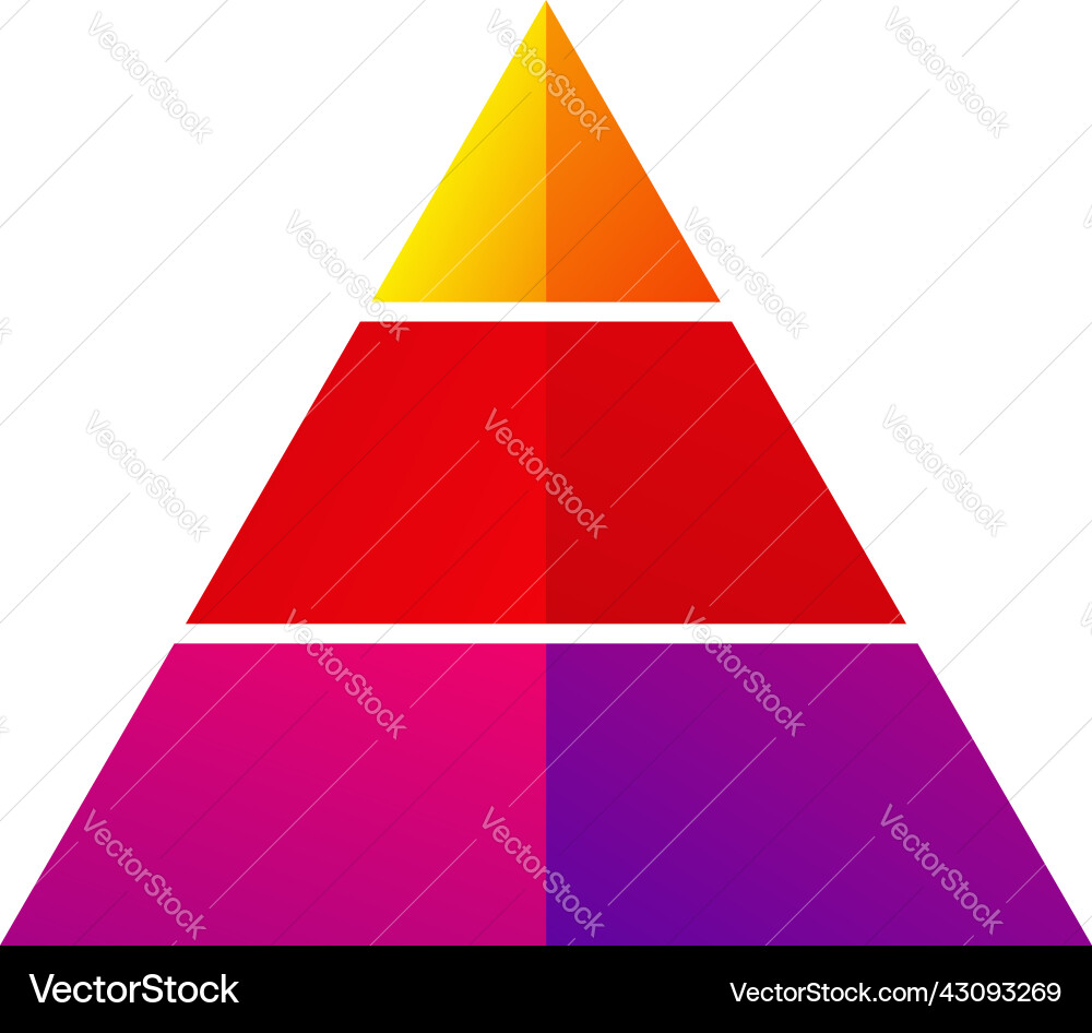 Triangle pyramid chart graph icon series Vector Image