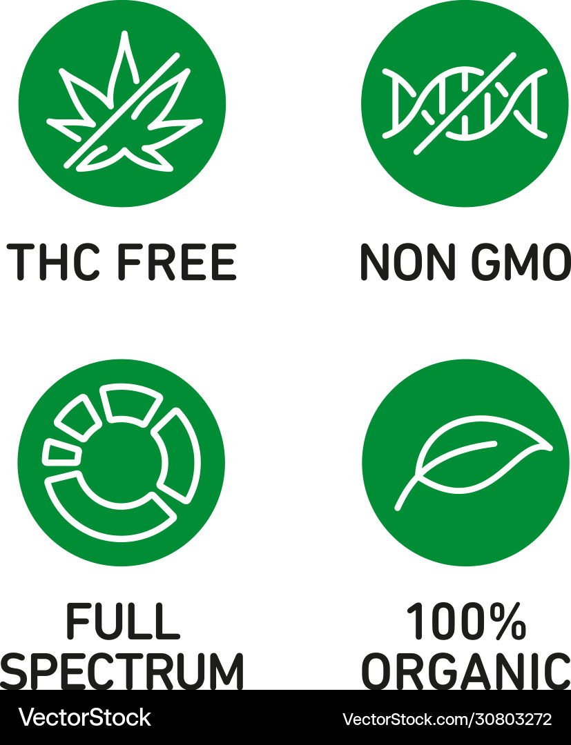 CBD Oil Icon Set - Wellness & Health Vector Image