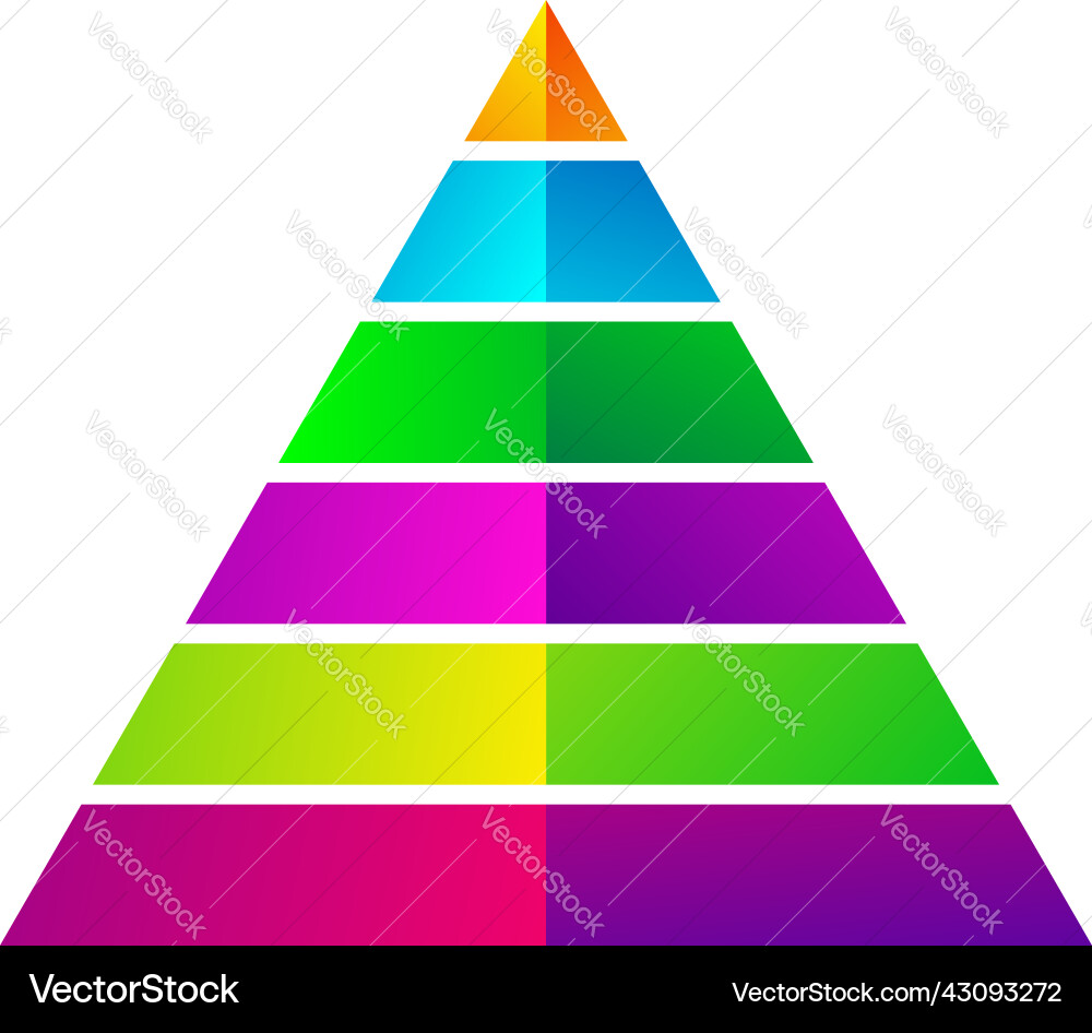 Triangle pyramid chart graph icon series Triangle pyramid chart graph icon series Vector Image