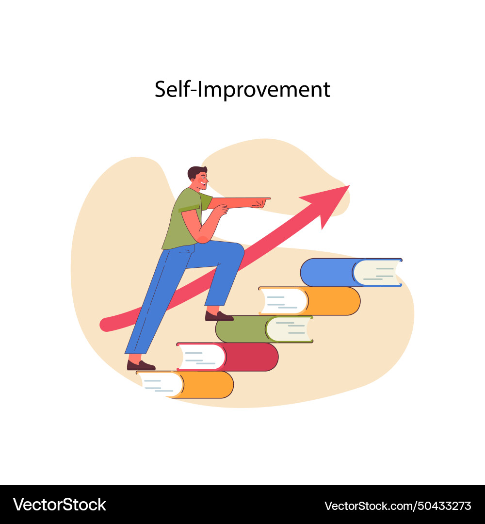Self-improvement in neuro-linguistic programming Self-improvement in neuro-linguistic programming vector image