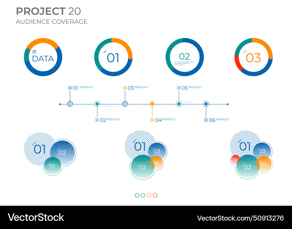 Coverage audience business analysis charts Coverage audience business analysis charts vector image
