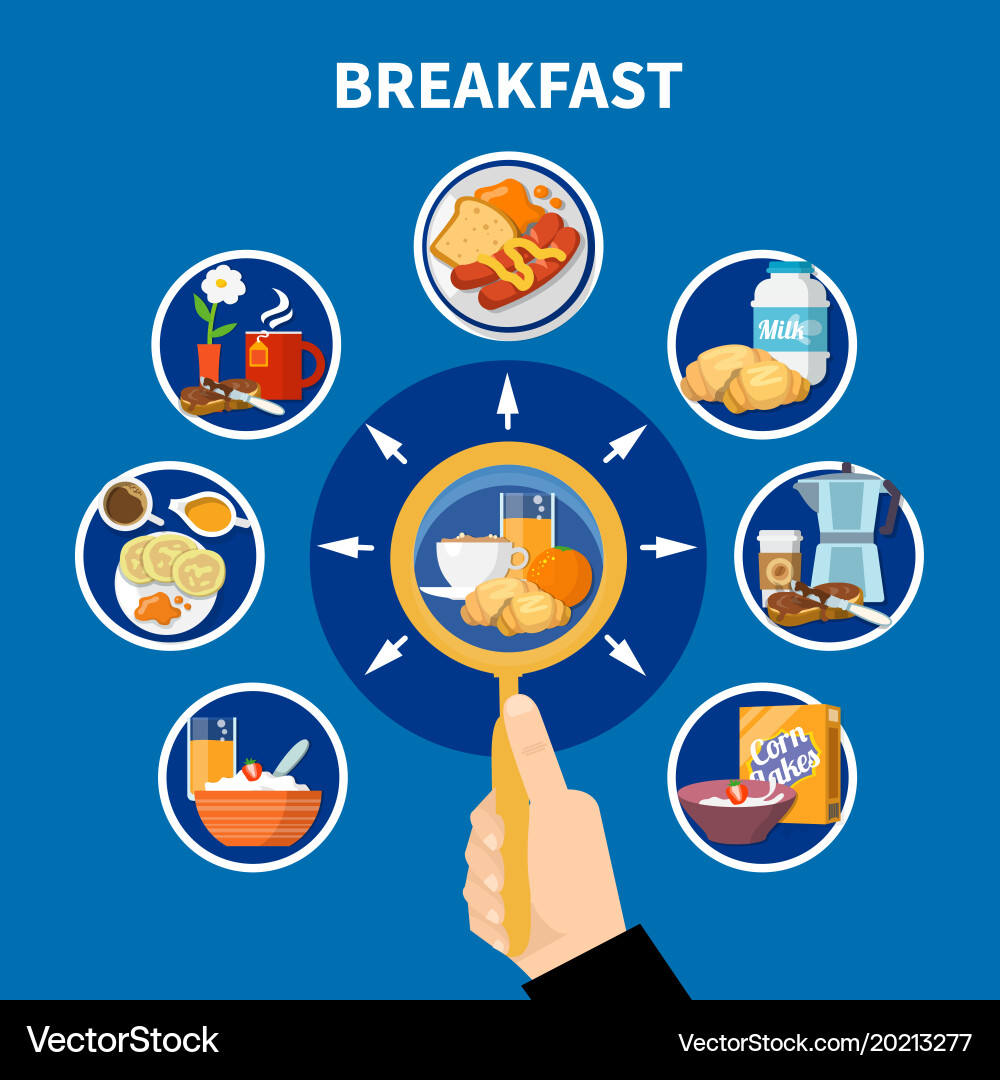 Flat breakfast concept Royalty Free Vector Image