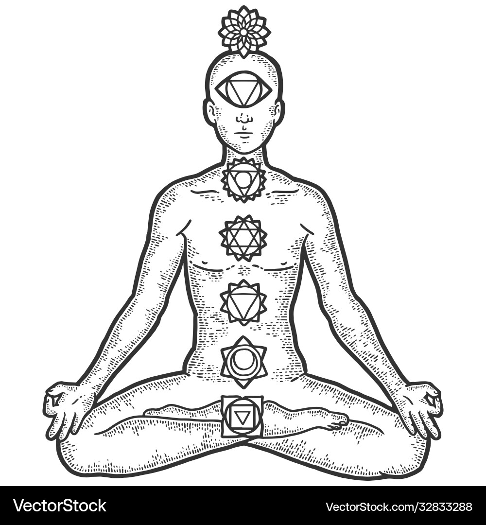 Chakra Drawing