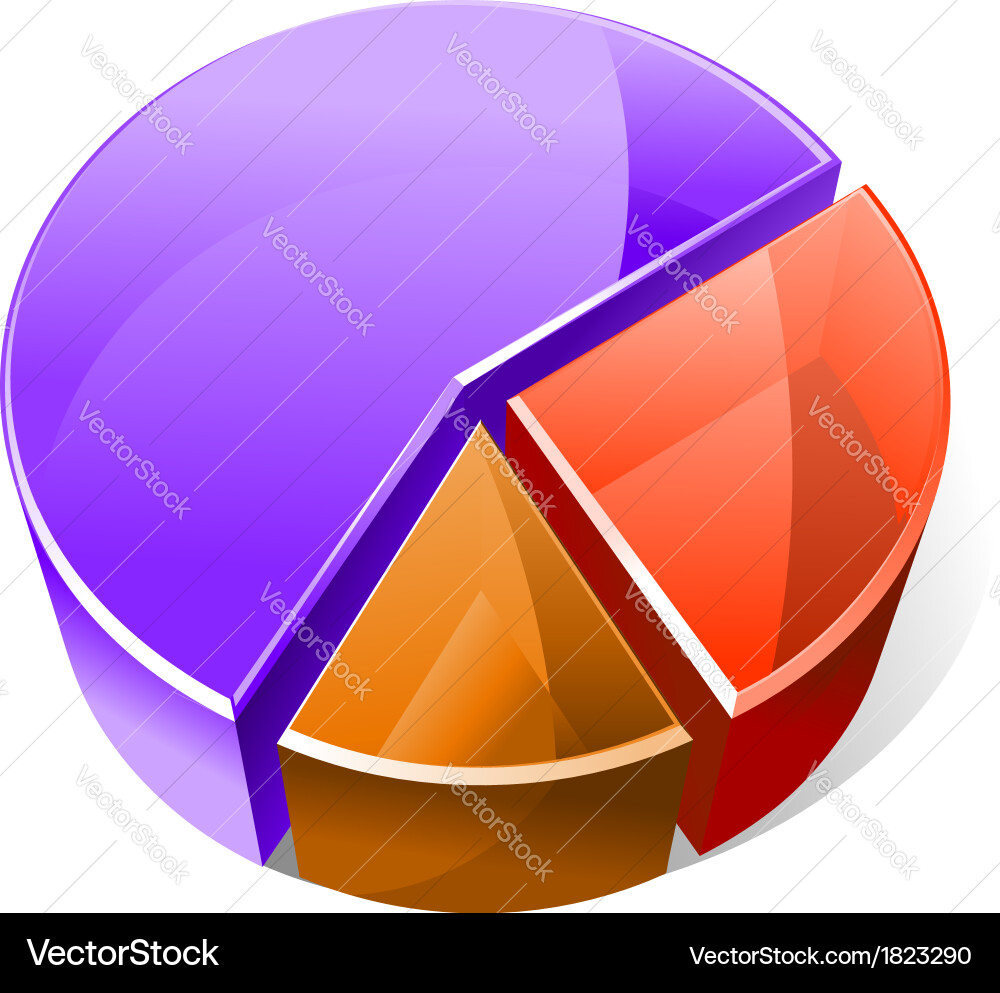Colourful three dimensional pie graph Vector Image