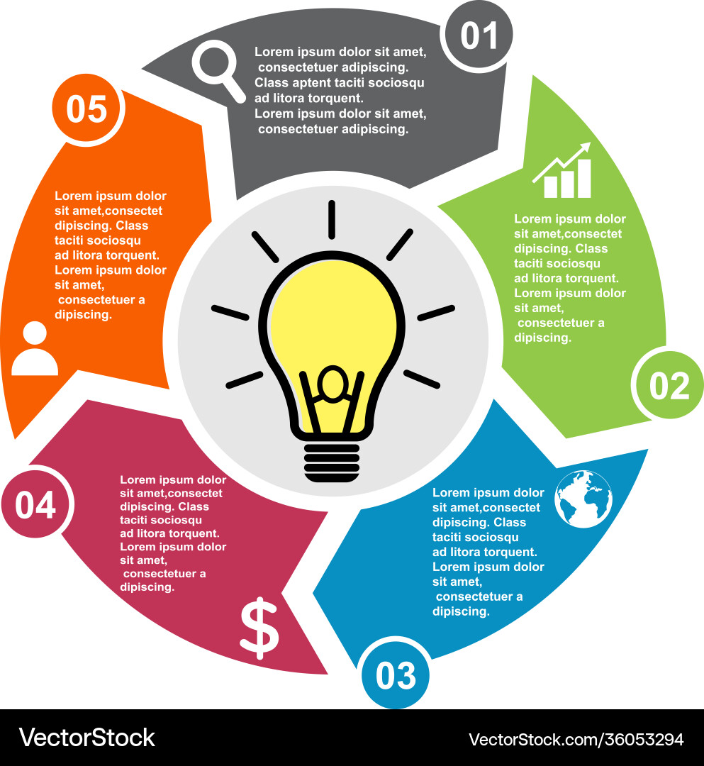 5 step element in five colors with labels Vector Image